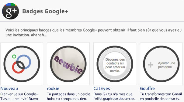 Les badges Facebook, Google+ et Twitter façon Foursquare