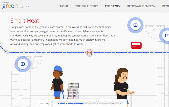 Story of Send, ou plutôt comment Google vante sa technologie Green 