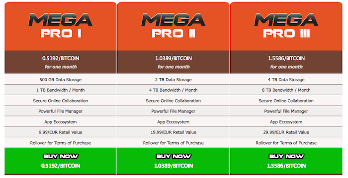 Mega s'améliore afin de supporter Bitcoin, et va s'élargir aux e-mails, chat, vidéo et mobiles