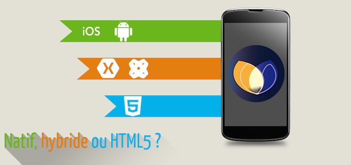 Quelles solutions pour créer votre application mobile : natif, hybride ou HTML5 ?