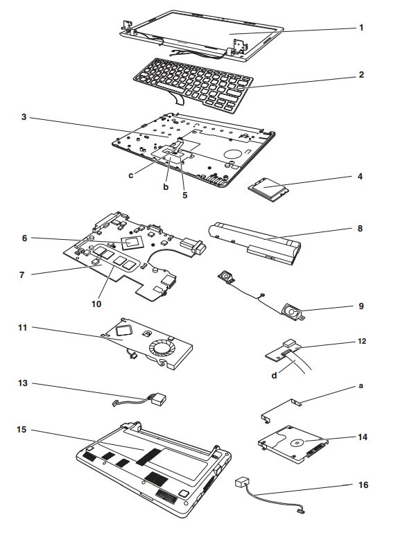 Lenovo E10-30 : l'éclaté