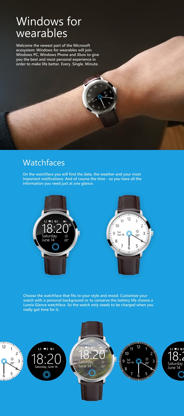 Concept de la smartwatch de Microsoft