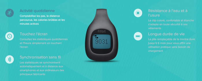 Fitbit Zip