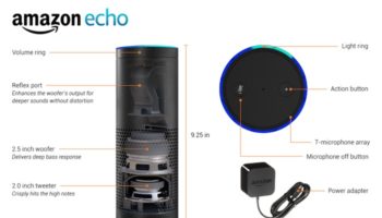 amazon echo un assistant personnel pour la maison 1