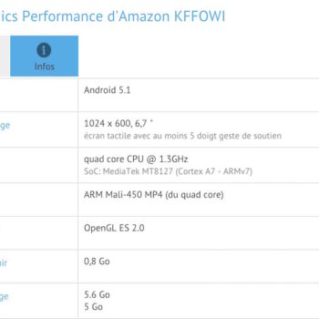 amazon kffowi gfxbench 1