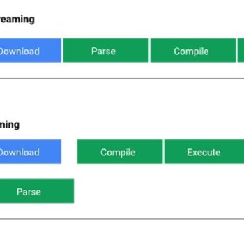 google chrome script streaming javascript 1