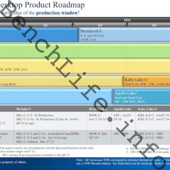 intel broadwell e roadmap 2016 1