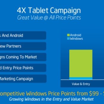 intel envisage des tablettes windows a 99 dollars 1