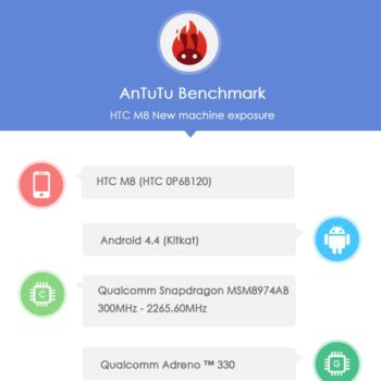 les caracteristiques du htc m8 successeur du htc one reperees sur antutu 1