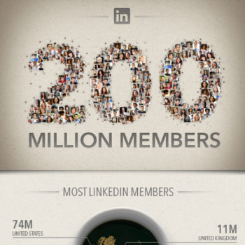 linkedin recense pres de 200 millions de membres 1