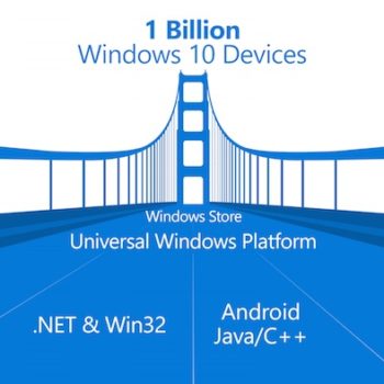 microsoft windows bridge for ios open source 1