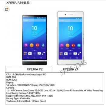 sony xperia p2 news 1