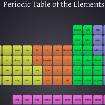 table periodique elements html5 4