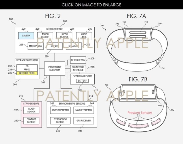 Une montre capable de détecter si c'est bien vous qui la portez