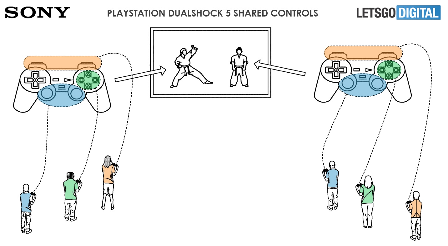 playstation 5 multiplayer