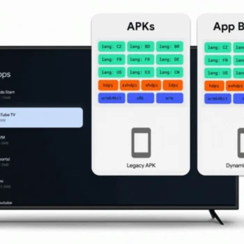 App Bundles for Google TV and Anndroid TV