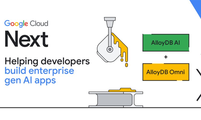 AlloyDB AI for building gen AI apps Blog.max 2600x2600 1