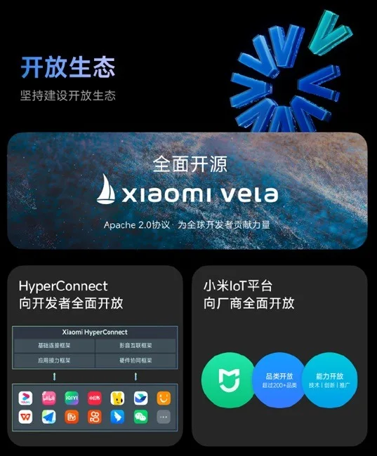 Xiaomi Vela jpg