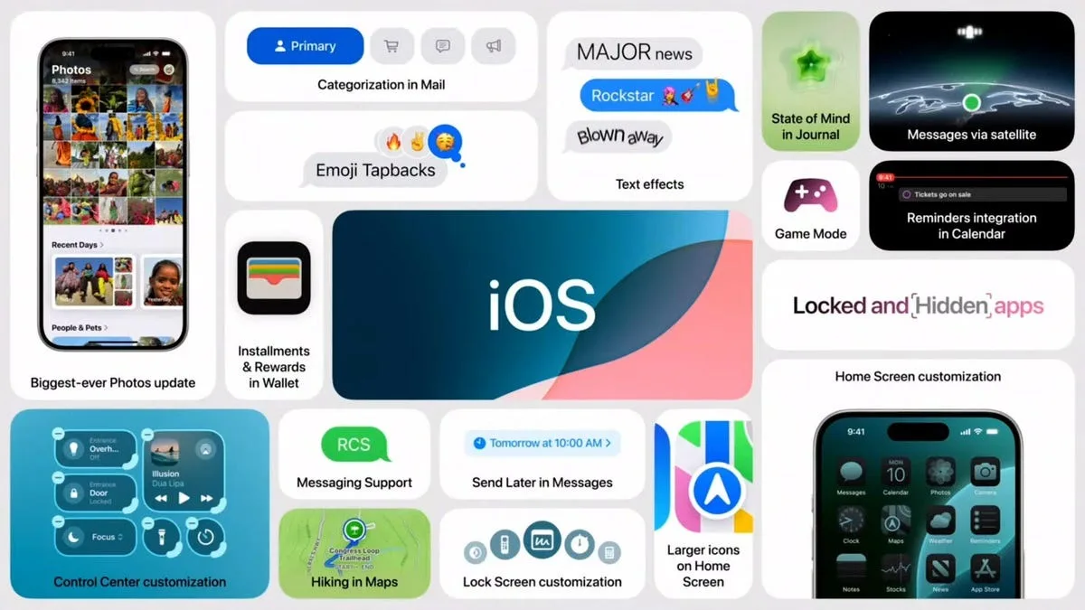 WWDC 2024 : iOS 18 révèle des améliorations d’IA et de personnalisation pour iPhone