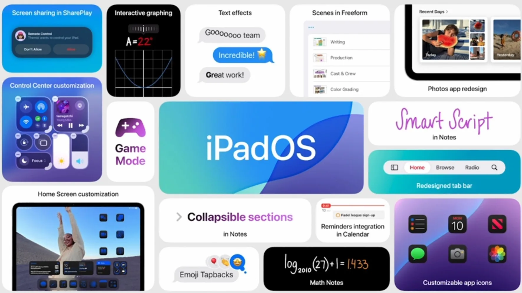 ipadOS 18 features jpg
