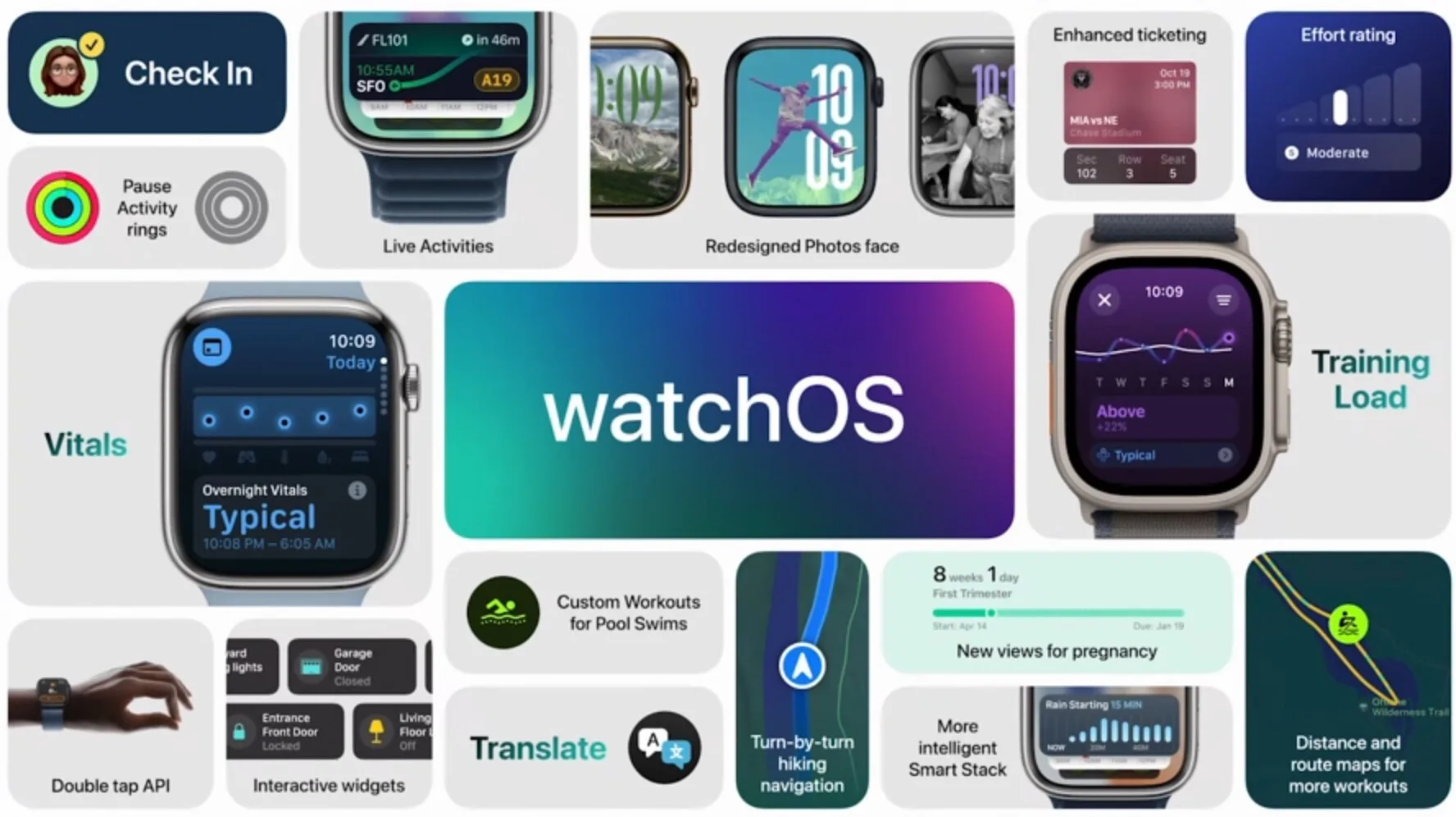 watchOS 11 features jpg