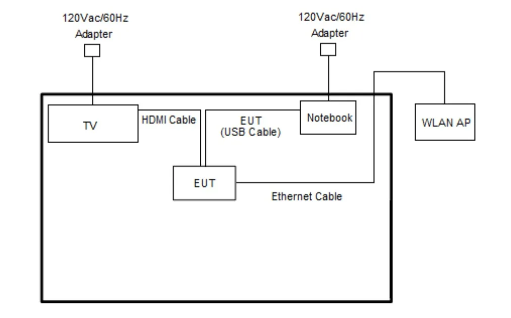 Google TV Streamer FCC 3 jpg