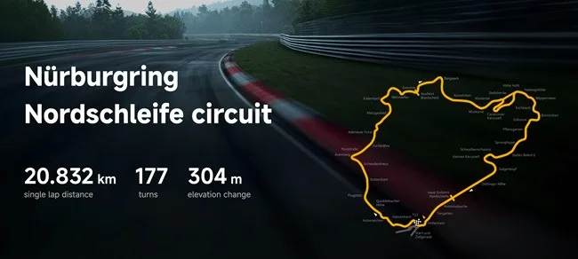 Nurburgring Nordschleife circuit jpg