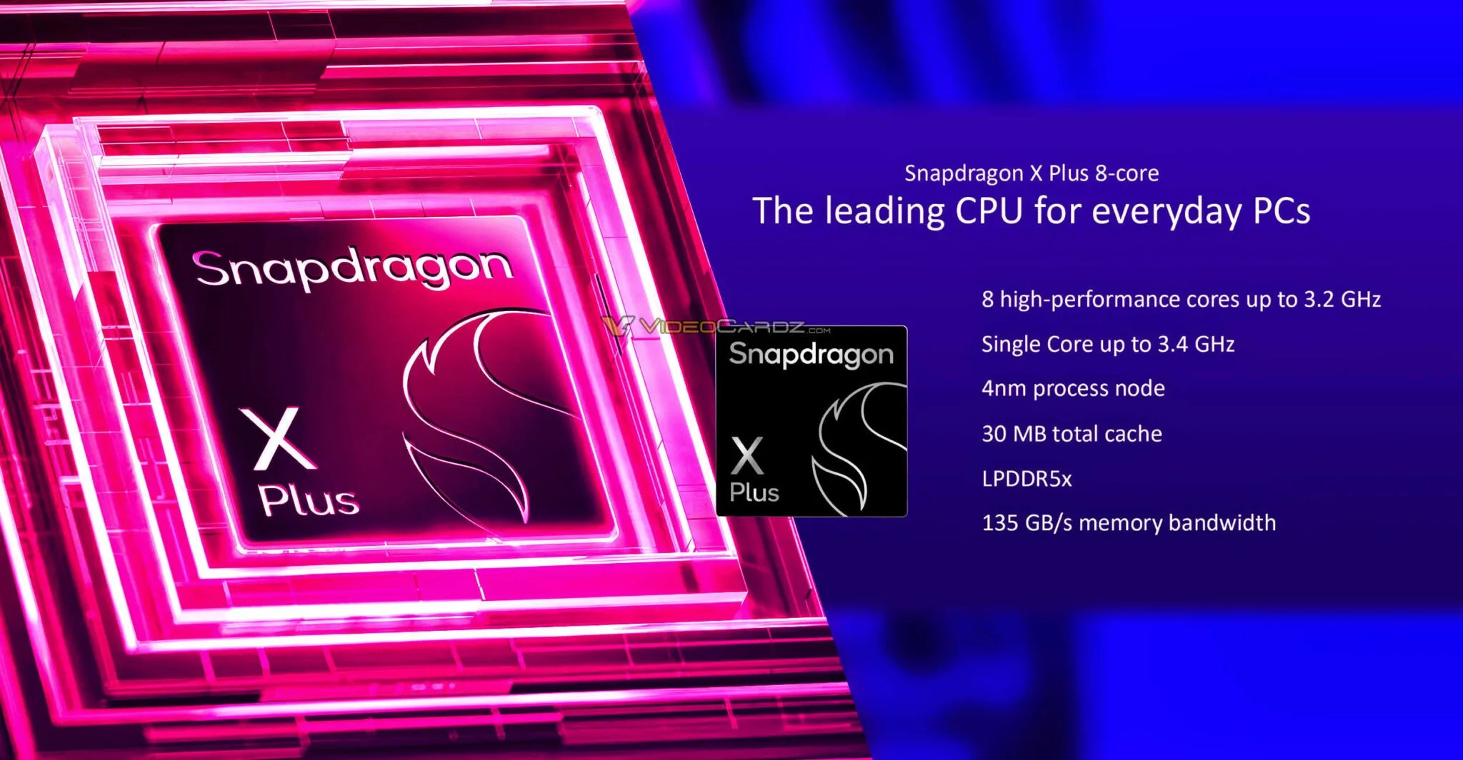 Snapdragon X1 Plus : Qualcomm veut réinventer l’ordinateur portable abordable