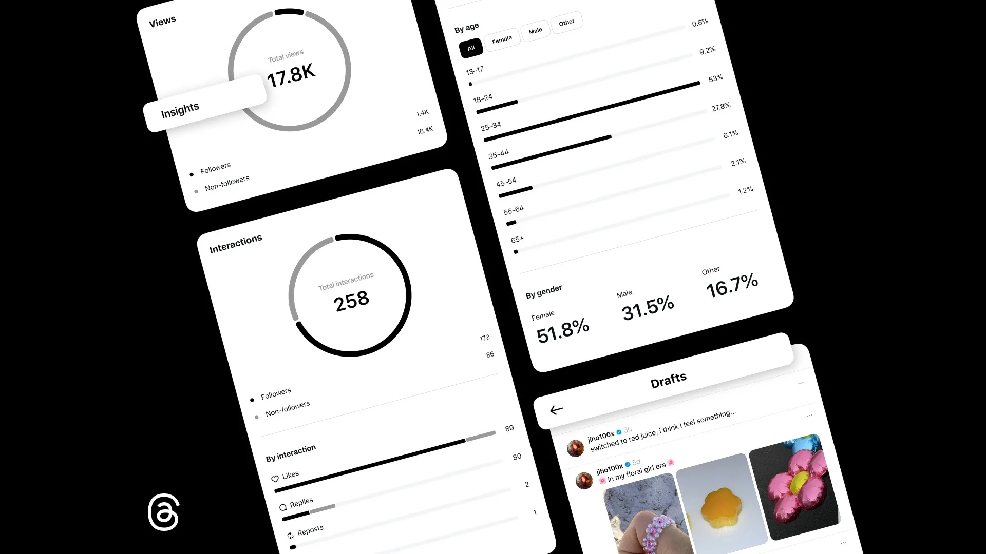 Meta booste Threads avec de nouvelles options de programmation et d’Insights