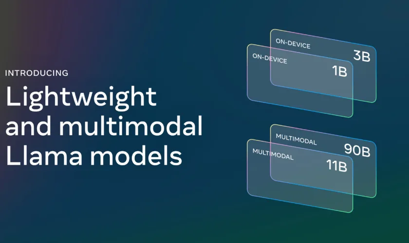 Llama 3.2 : Meta rattrape son retard dans l'IA multimodale