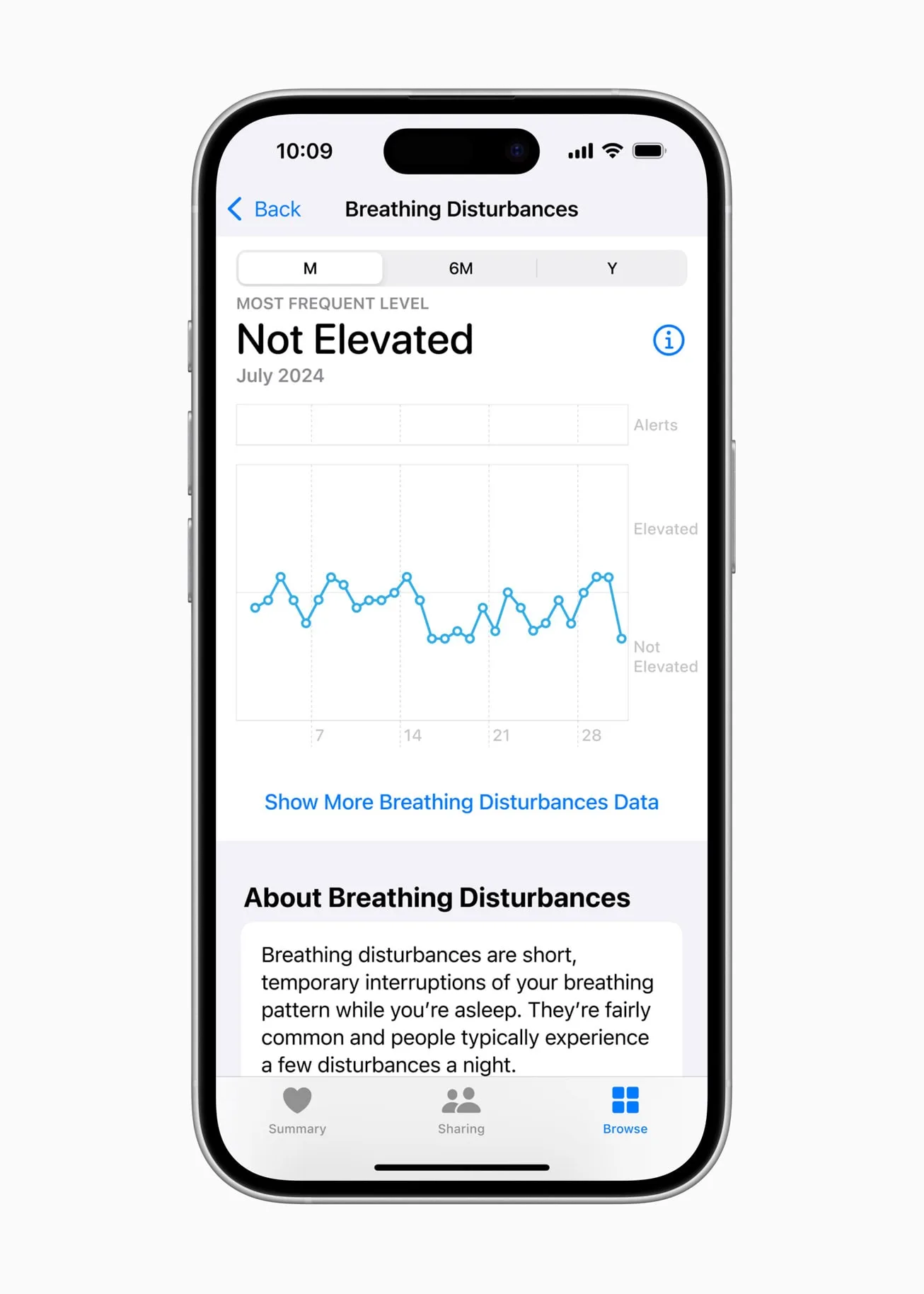 Apple health Breathing Disturban 1 jpg