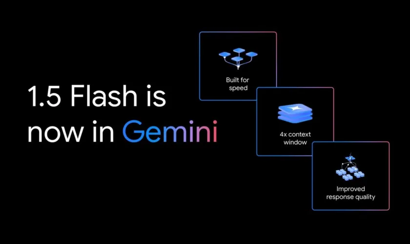 Gemini 1.5 Flash : Une IA générative plus rapide pour une productivité accrue