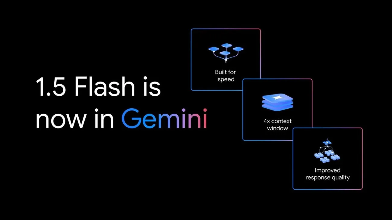 Gemini 1.5 Flash : Une IA générative plus rapide pour une productivité accrue