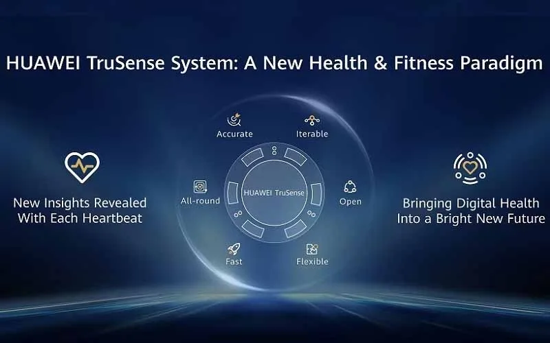 Huawei TruSense System jpg