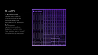 Apple M4 Max chip CPU performanc jpg