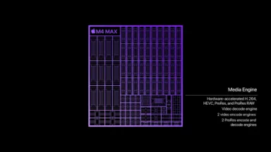 Apple M4 Max chip Media Engine b jpg