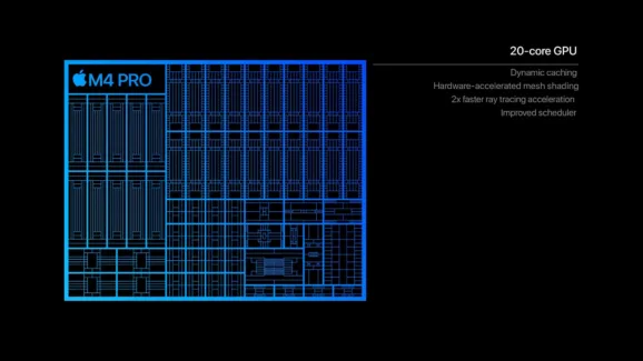 Apple M4 Pro chip GPU performanc jpg