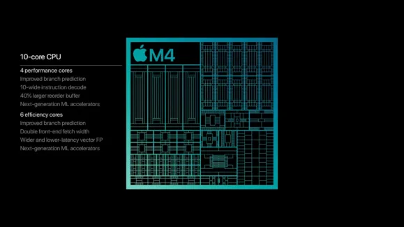 Apple M4 chip CPU performance bi jpg