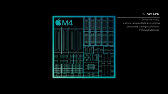 Apple M4 chip GPU performance bi jpg