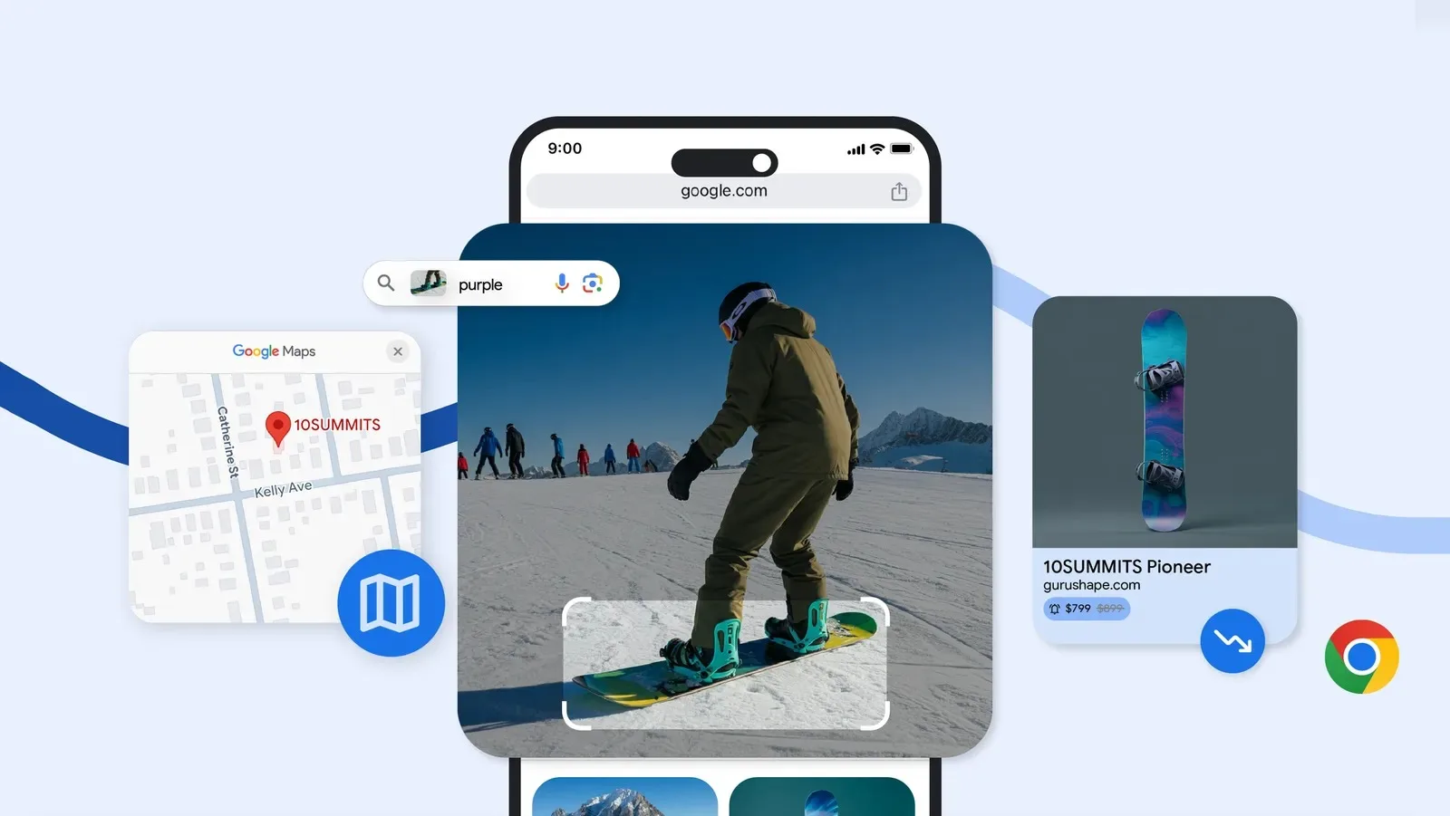 Chrome pour iOS : Recherche visuelle, mini-cartes et sauvegarde dans Drive