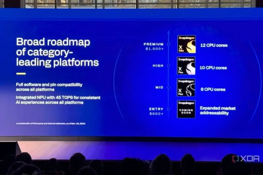 Qualcomm Snapdragon X chip