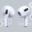 AirPods : Apple prépare des écouteurs avec caméra et capteurs de santé !