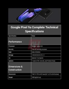 Exclusive Google Pixel 9a Comple