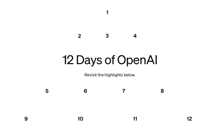 12 jours d'OpenAI : Un récapitulatif des annonces majeures !