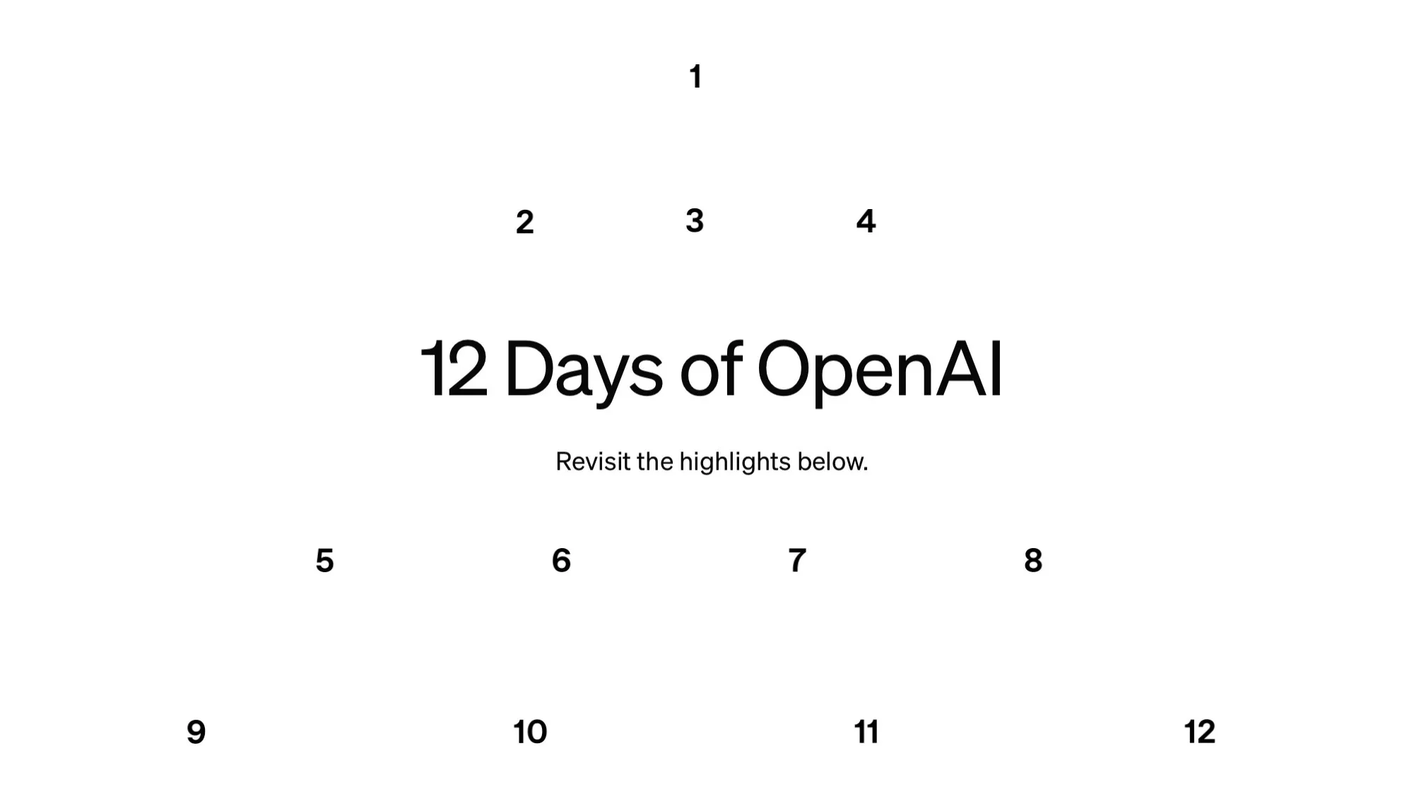 12 jours d'OpenAI : Un récapitulatif des annonces majeures !