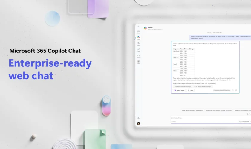 Microsoft 365 Copilot Chat : l'IA gratuite pour les entreprises !