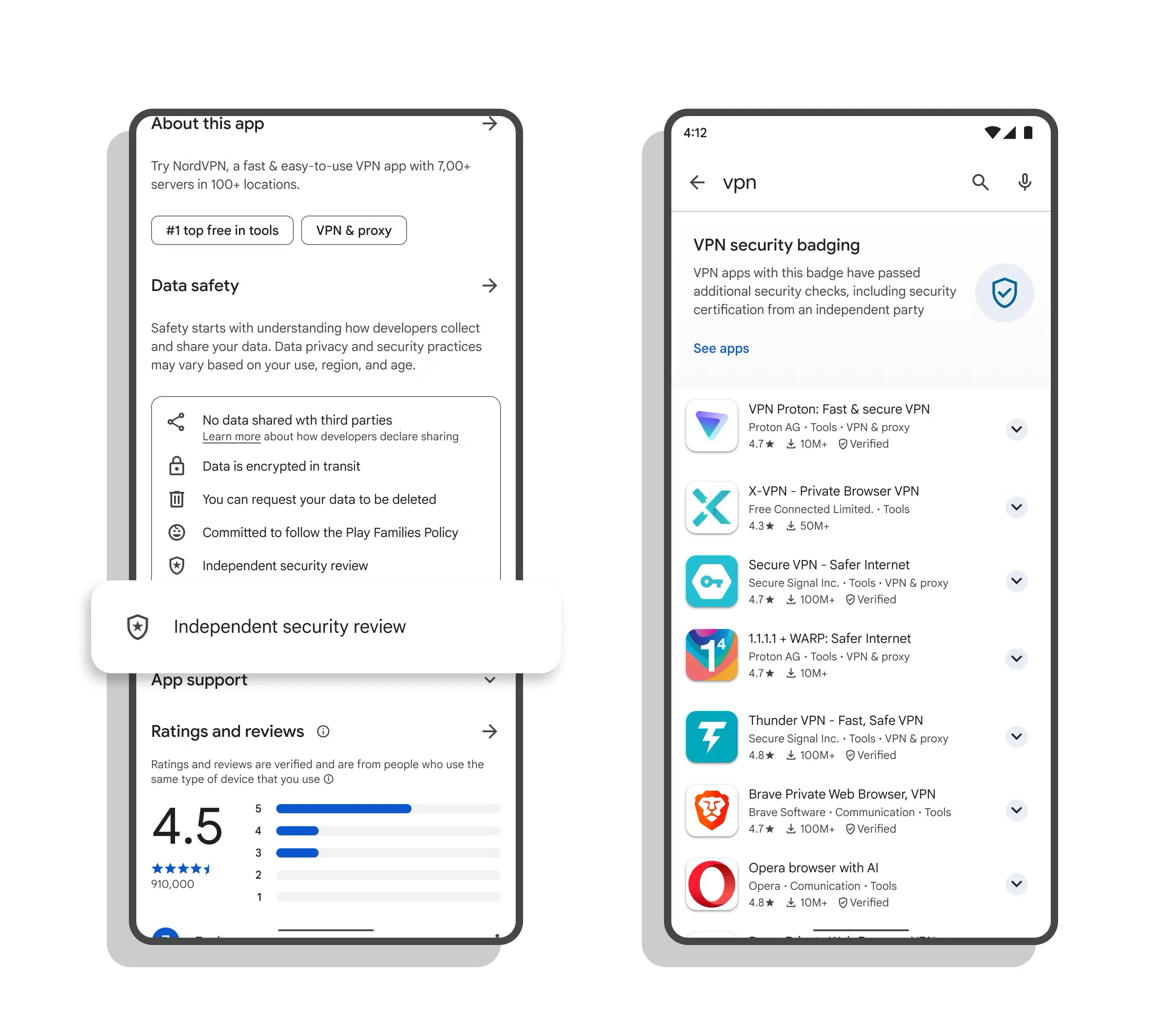 vpn badging dp and onebox 2x png