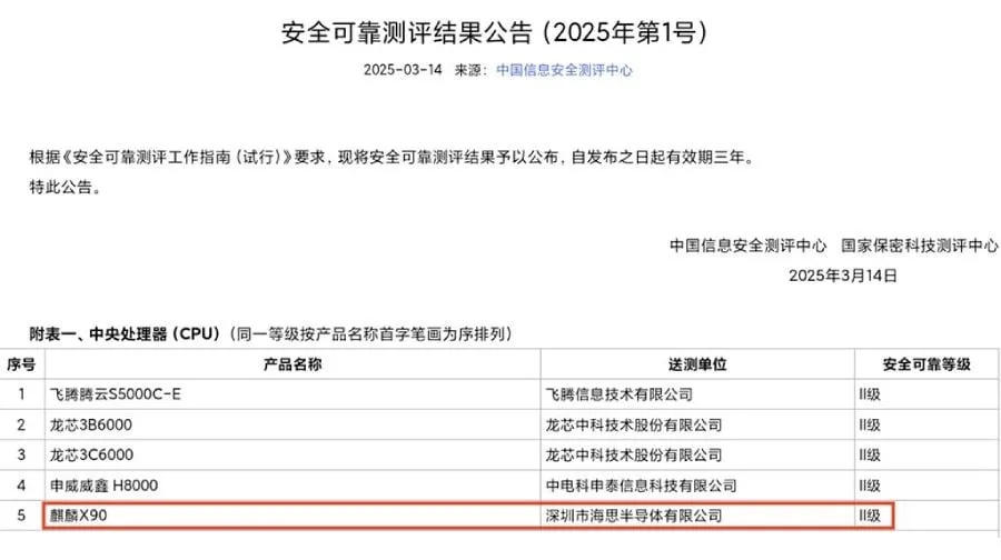 Huawei Kirin X90 PC processor