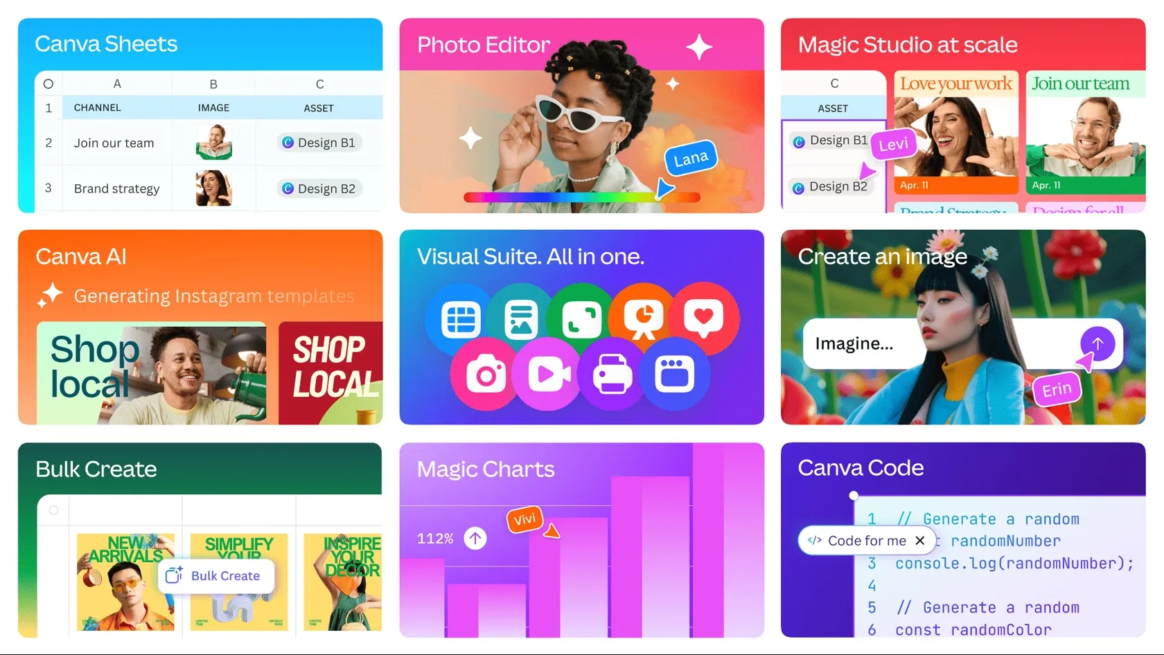 Canva Visual Suite 2.0 : La productivité visuelle redéfinie, de la conception au code