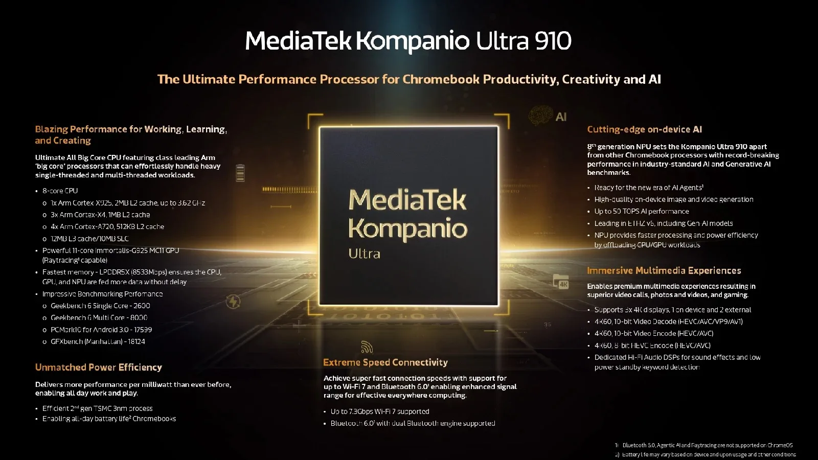 MediaTek Kompanio Ultra release
